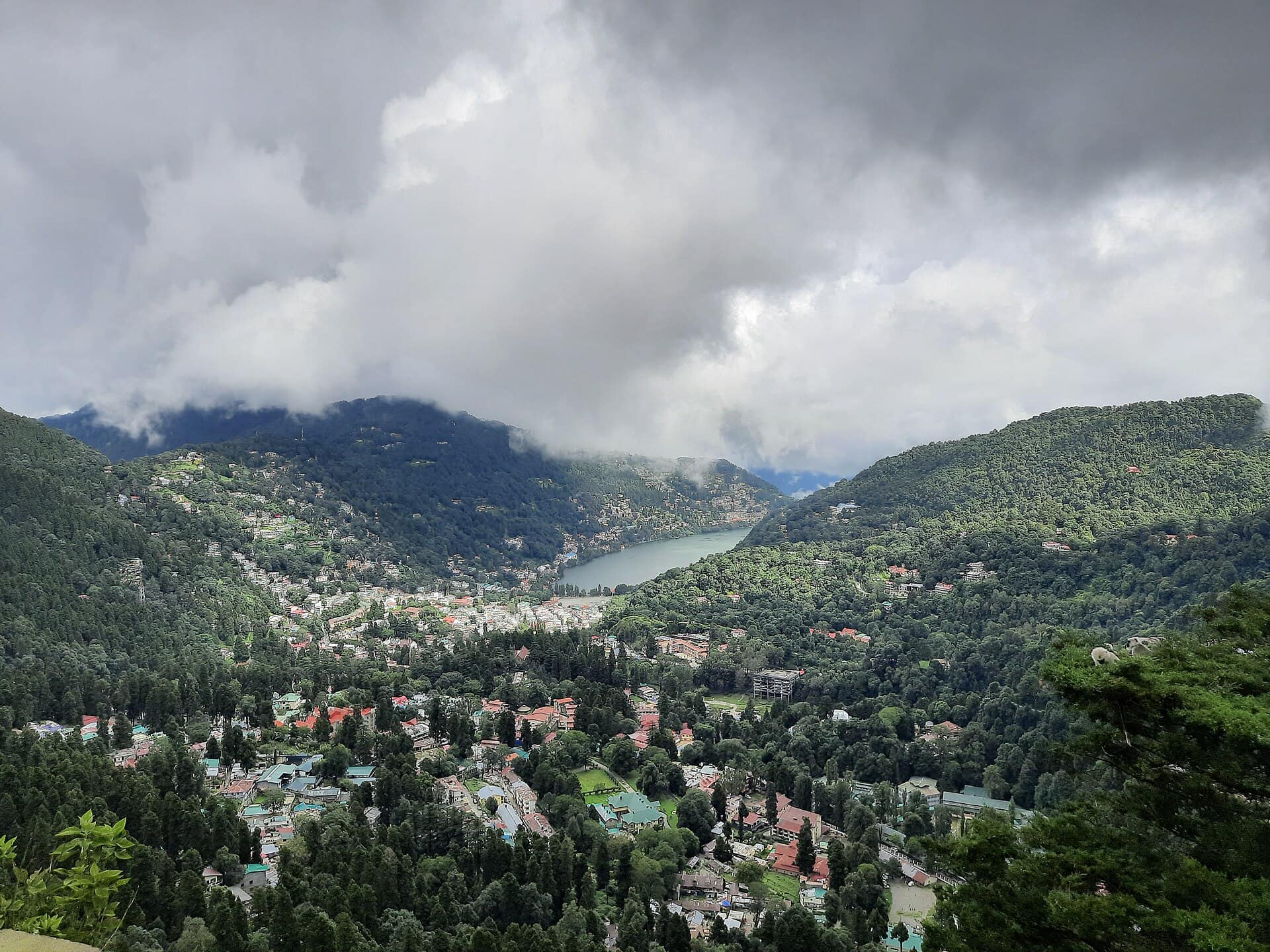 Nainital, Uttarakhand